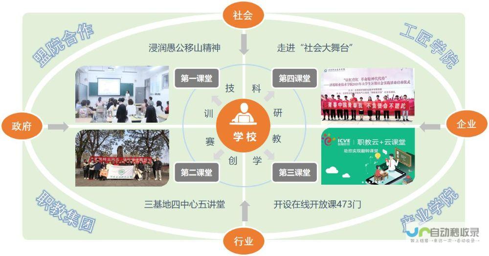 构建高效的线上平台：优化用户体验，实现精准营销